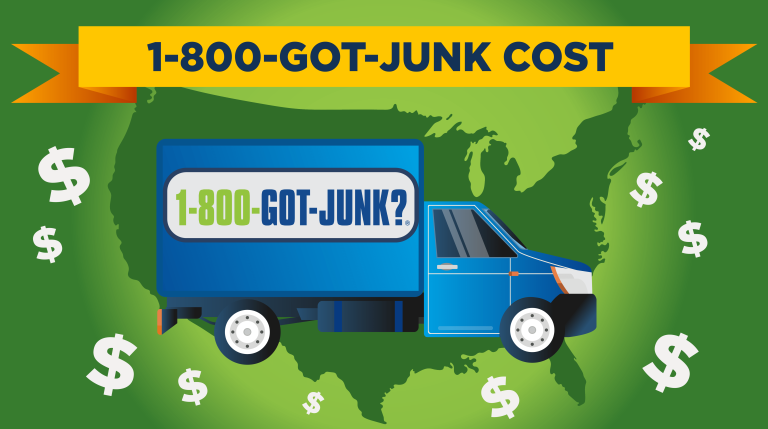 How Much Does 1-800-GOT-JUNK Cost
